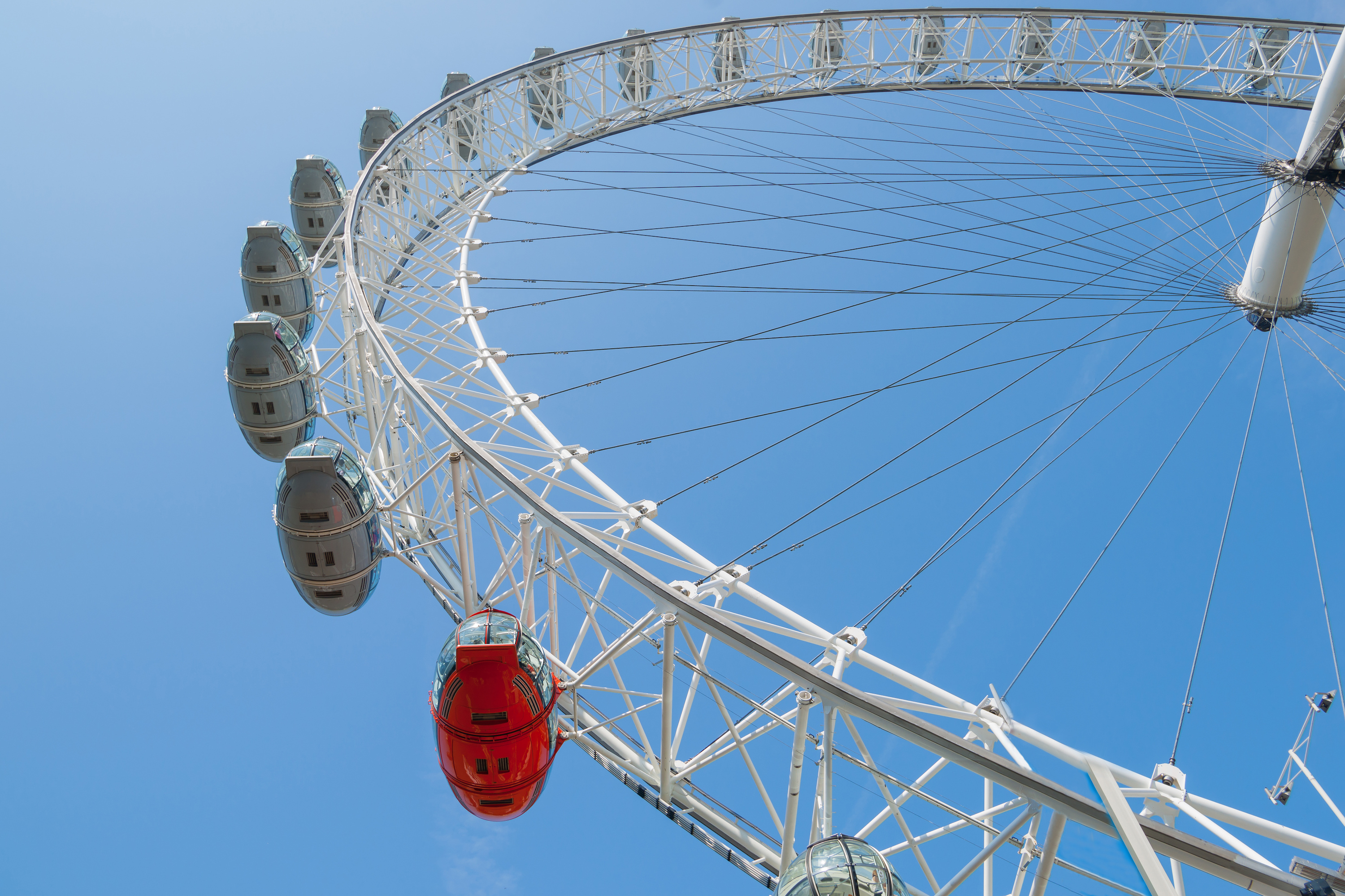 Interesting facts about the London Eye that everyone should know!
